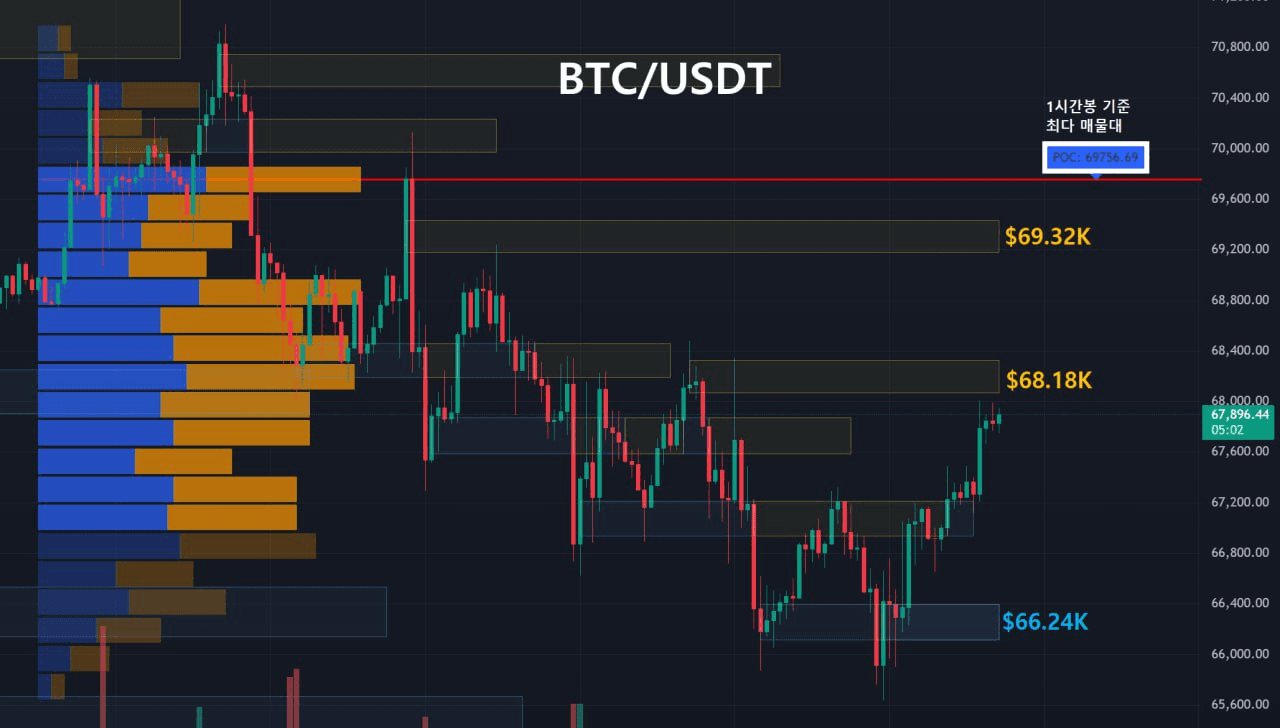 oddstrading2/57279/6107284534337409008