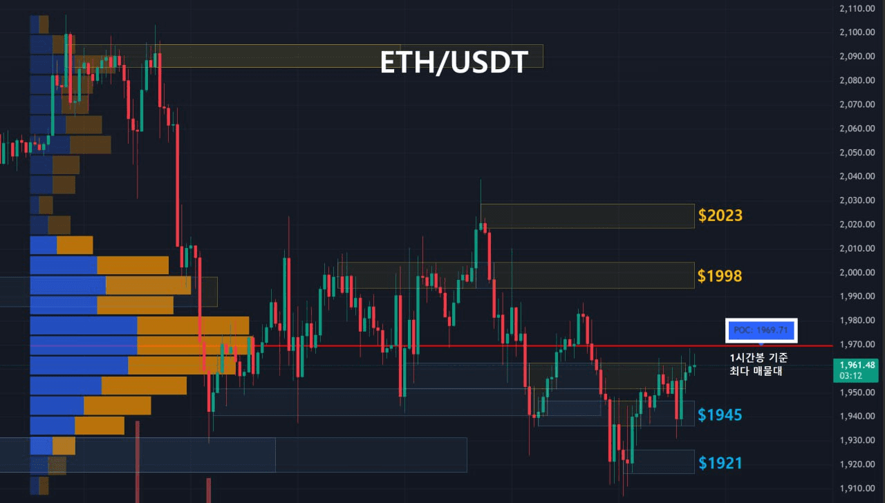 oddstrading2/57280/6107284534337409009