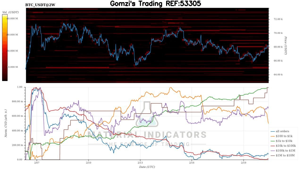 oddstrading2/57285/5818856894632758541