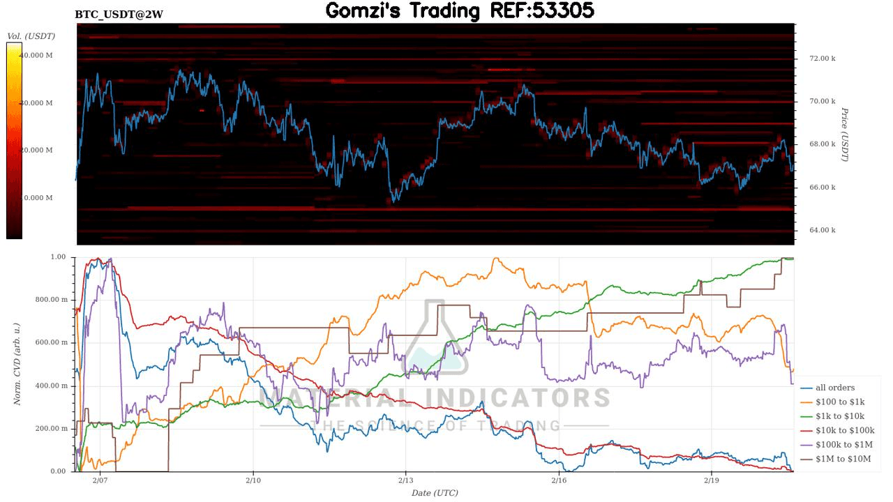 oddstrading2/57289/5818856894632758599