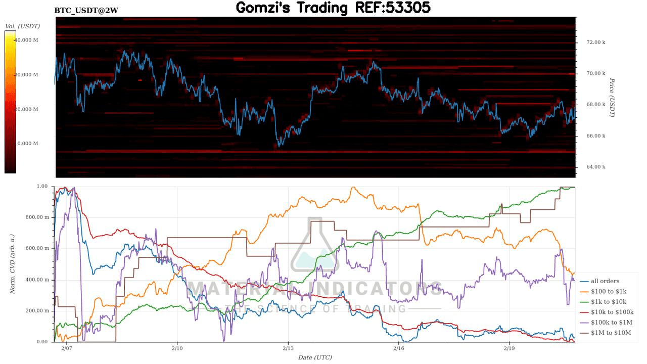 oddstrading2/57293/5818856894632758695