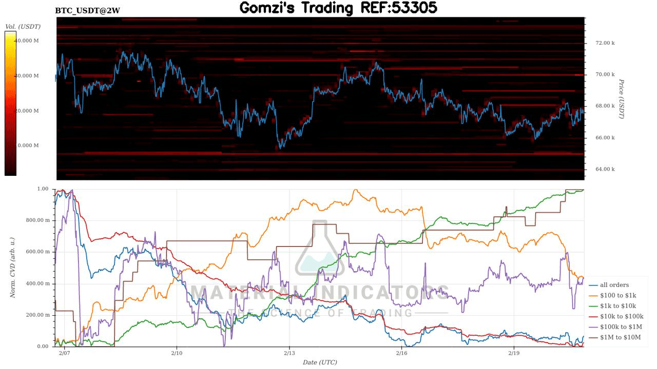 oddstrading2/57295/5821108694446443906