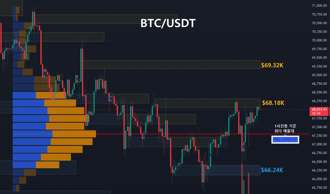 oddstrading2/57305/6109536334151093870