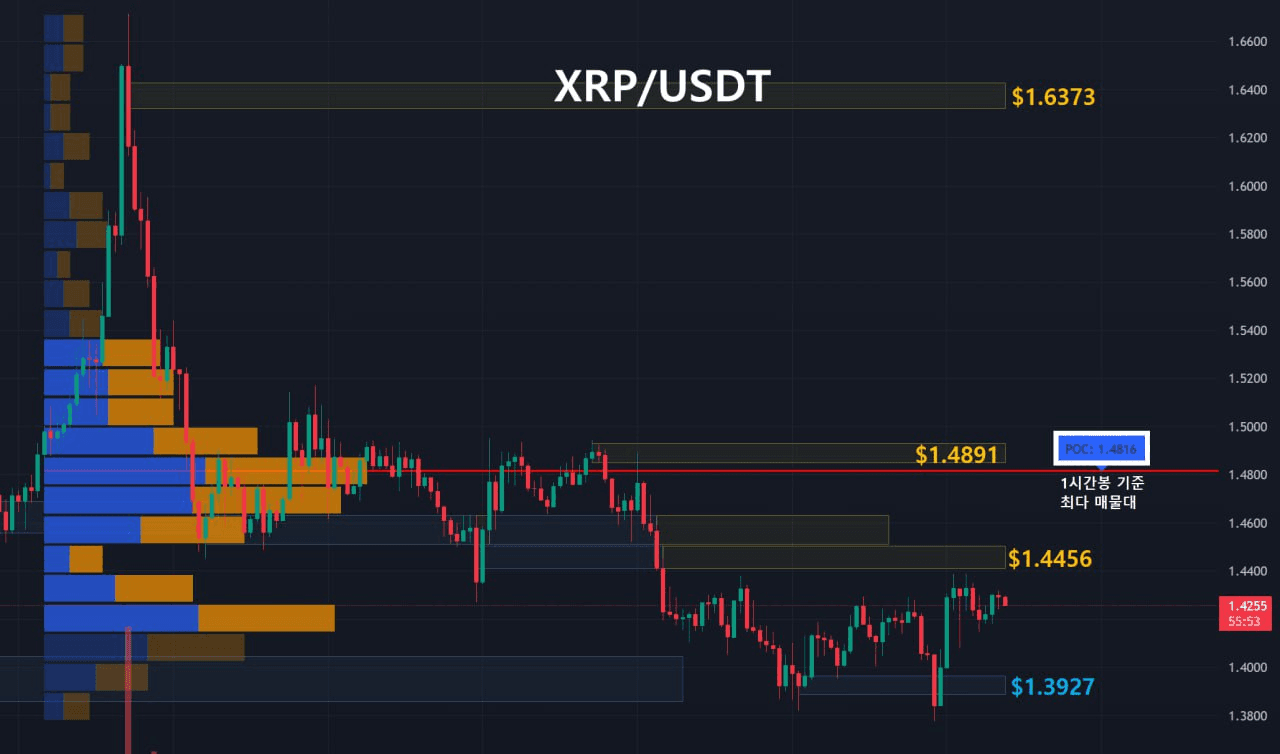 oddstrading2/57307/6109536334151093874