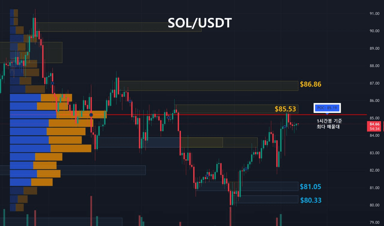 oddstrading2/57308/6109536334151093875