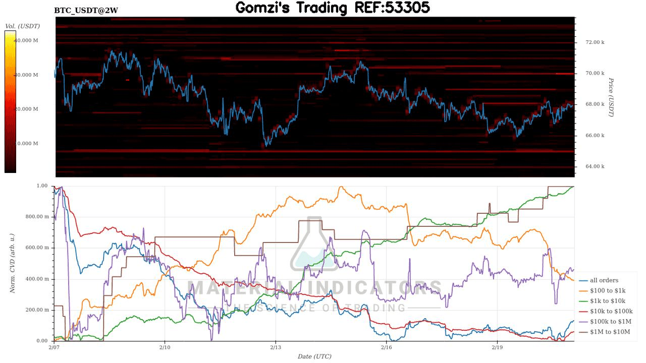 oddstrading2/57311/5820927799013871254