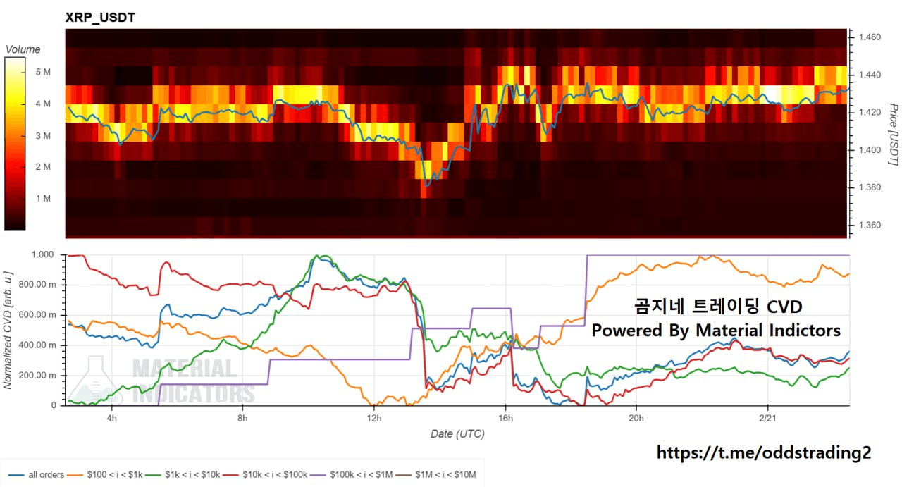 oddstrading2/57317/6109536334151094107