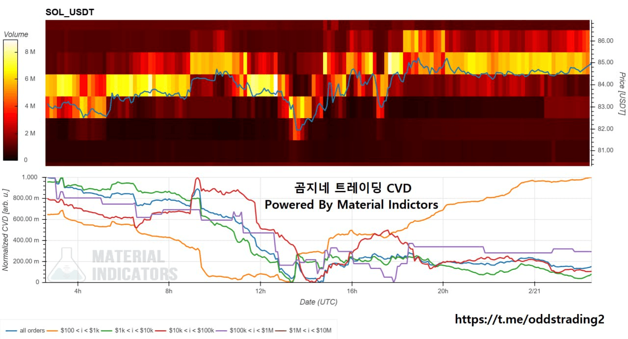 oddstrading2/57318/6109536334151094108