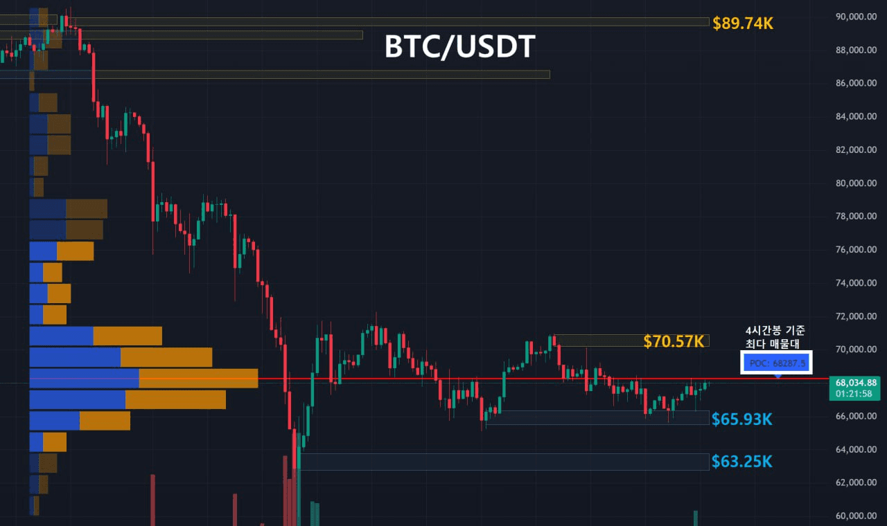 oddstrading2/57319/6109536334151094110