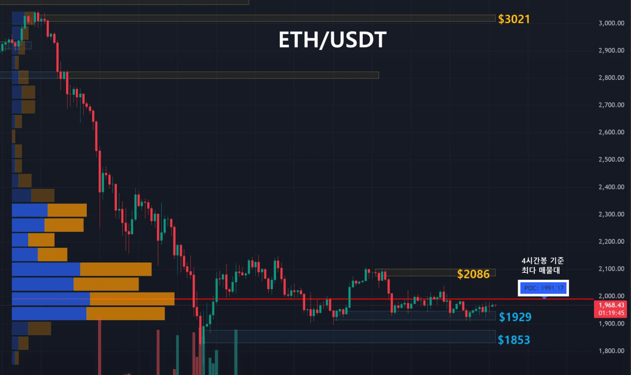 oddstrading2/57320/6109536334151094113