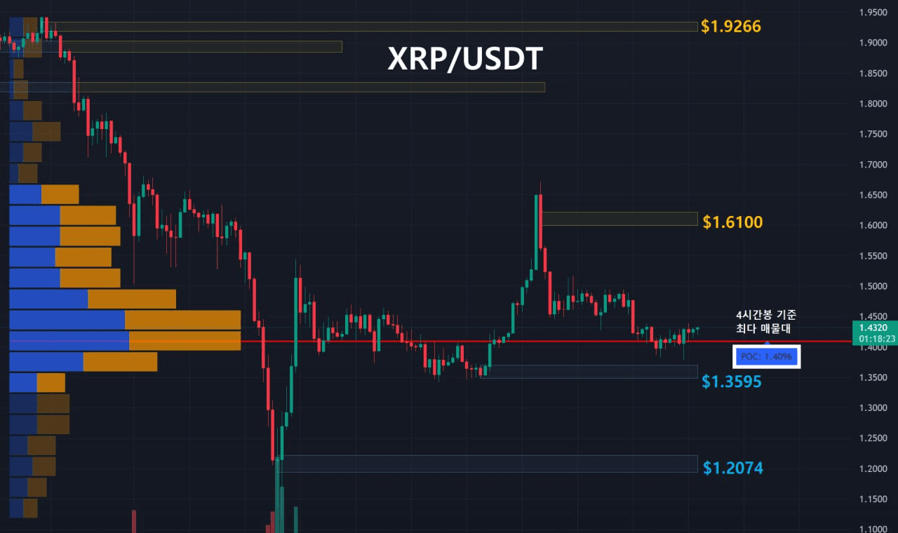 oddstrading2/57321/6109536334151094115