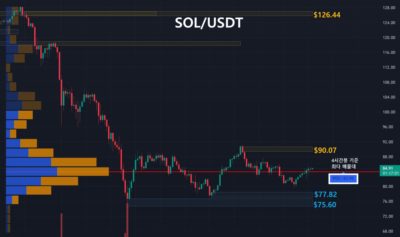 oddstrading2/57322/6109536334151094117