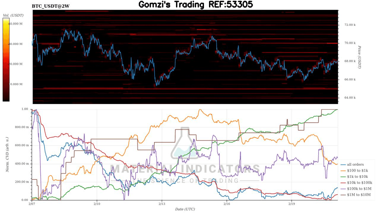 oddstrading2/57323/5823179598827555975