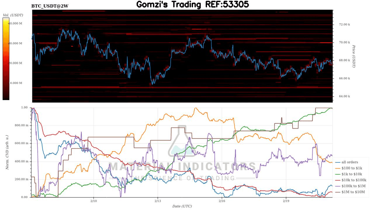 oddstrading2/57324/5823179598827555977