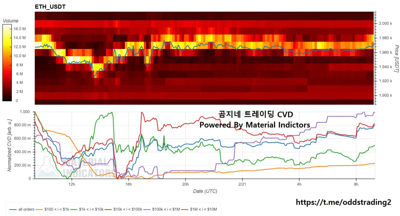 oddstrading2/57334/6111788133964780033