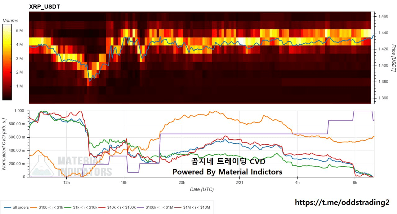 oddstrading2/57335/6111788133964780034