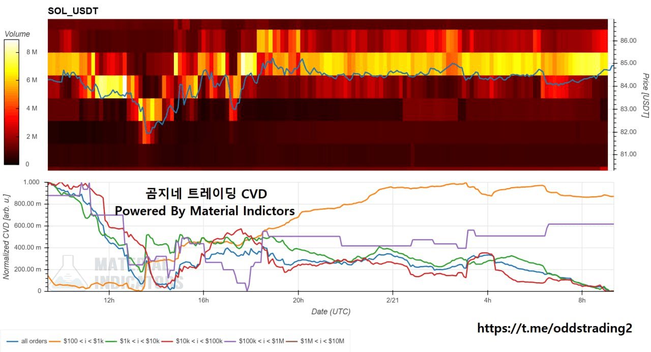 oddstrading2/57336/6111788133964780035