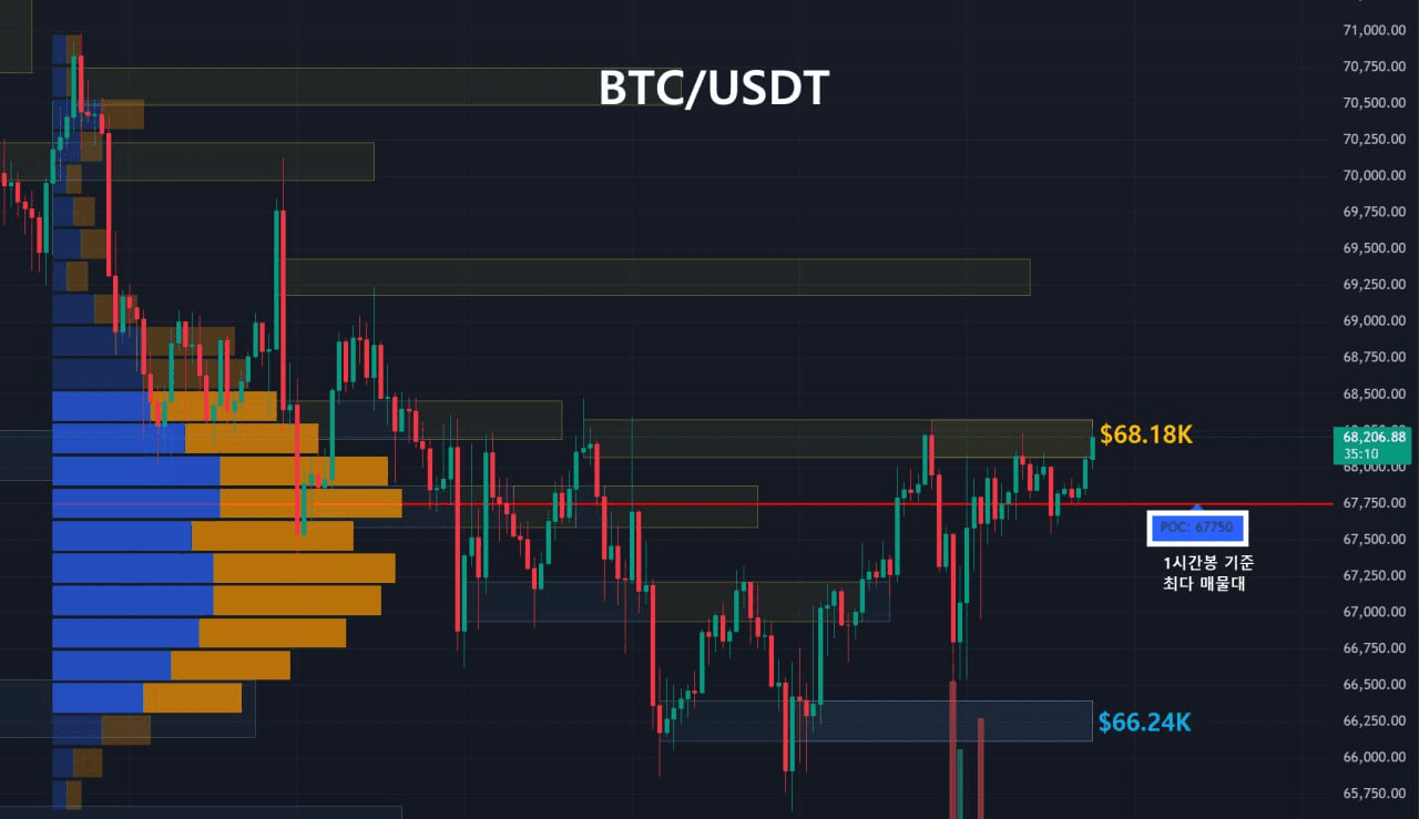 oddstrading2/57337/6111788133964780036