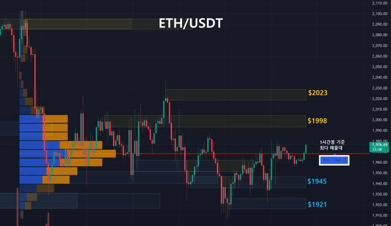 oddstrading2/57338/6111788133964780038