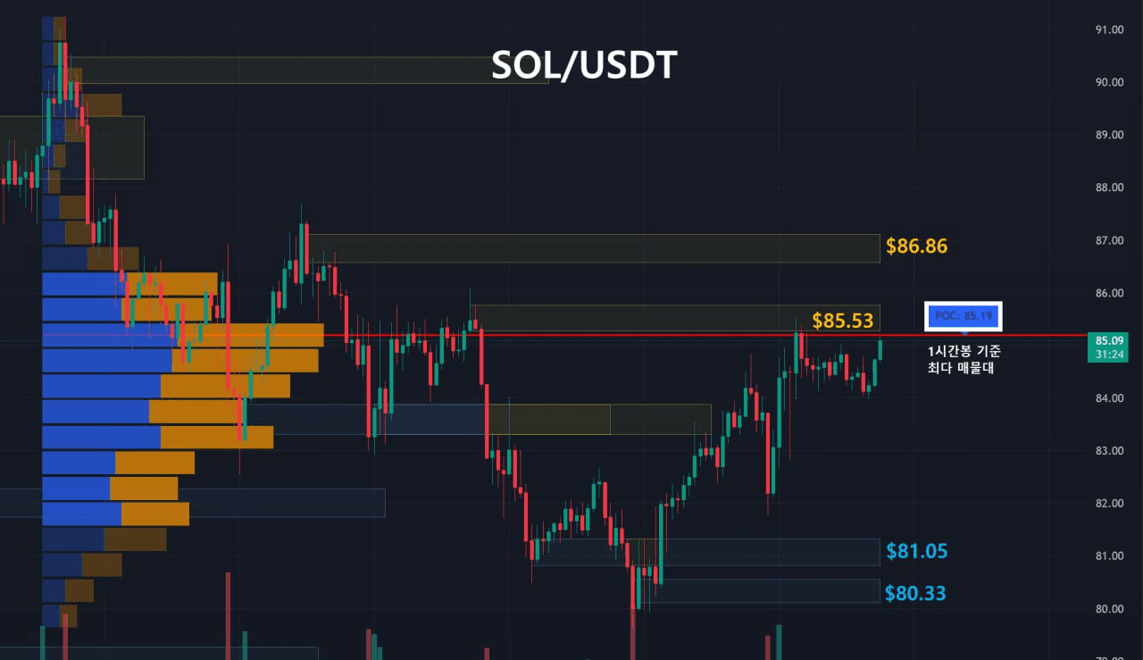 oddstrading2/57340/6111788133964780041