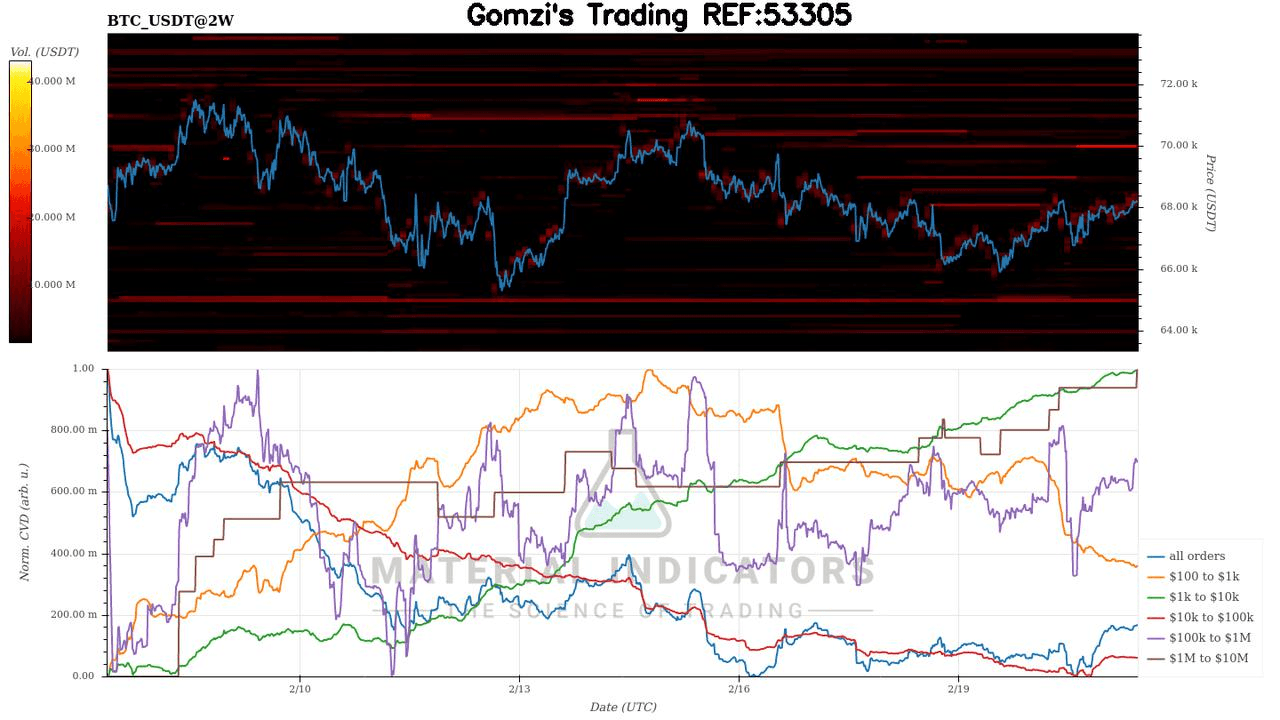 oddstrading2/57342/5823179598827556075