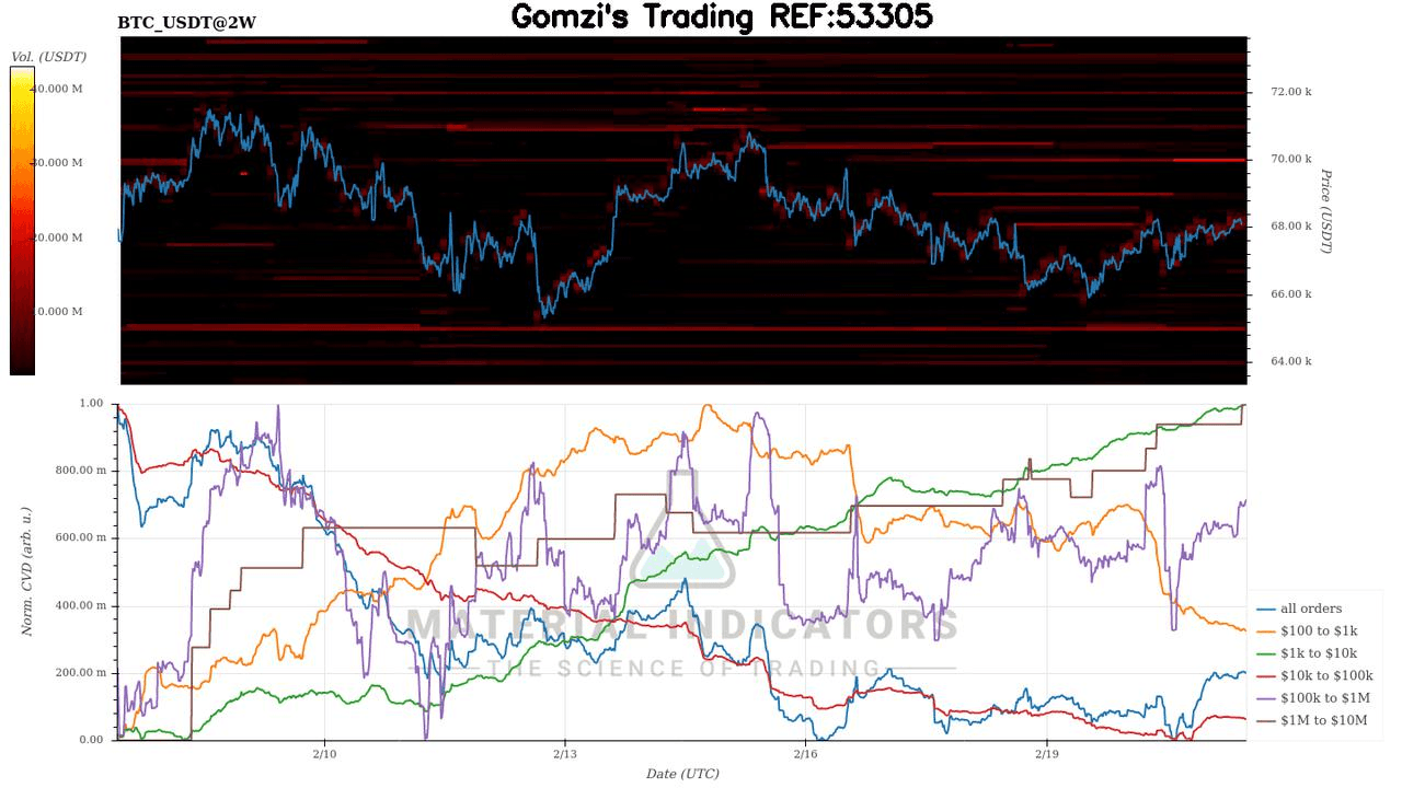 oddstrading2/57343/5823179598827556100