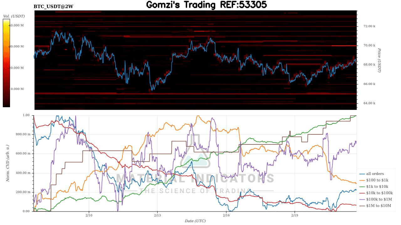 oddstrading2/57348/5823179598827556249