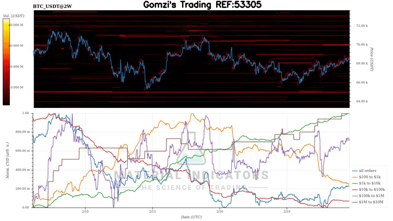 oddstrading2/57350/5823179598827556279