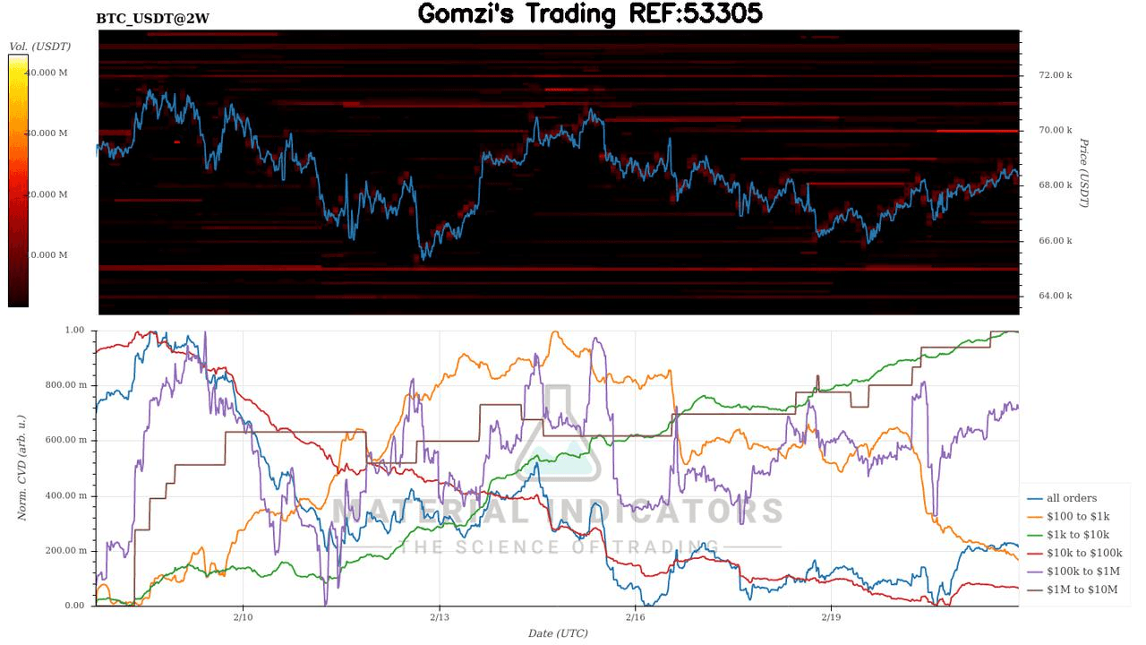 oddstrading2/57352/5823179598827556352