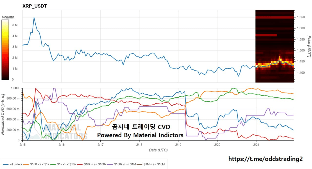 oddstrading2/57360/6111693116403289579