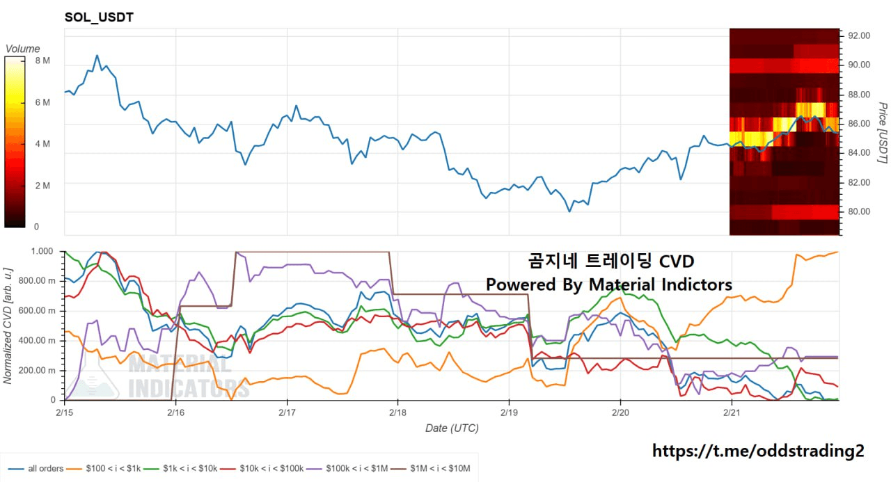 oddstrading2/57361/6111693116403289580