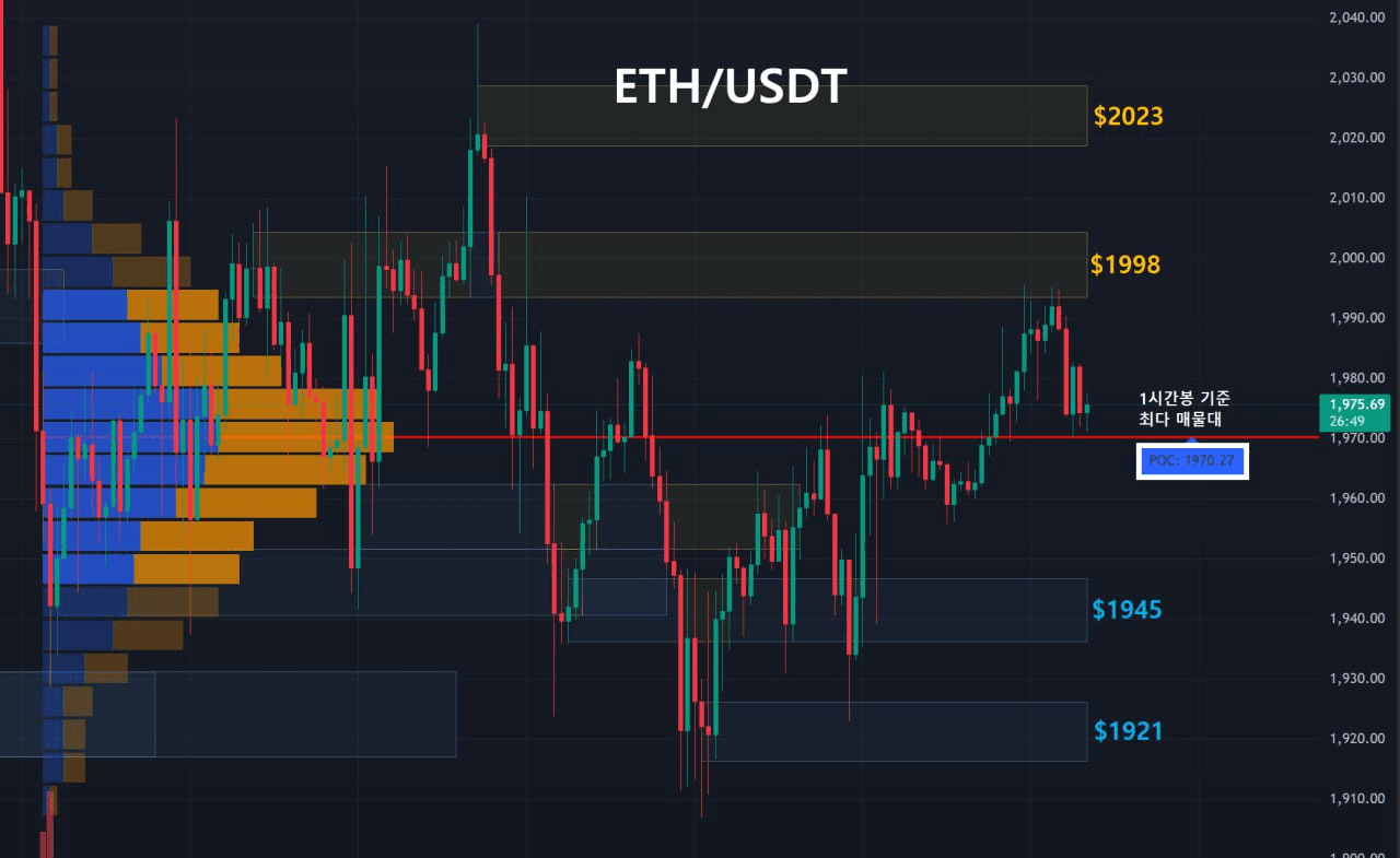 oddstrading2/57363/6111693116403289582