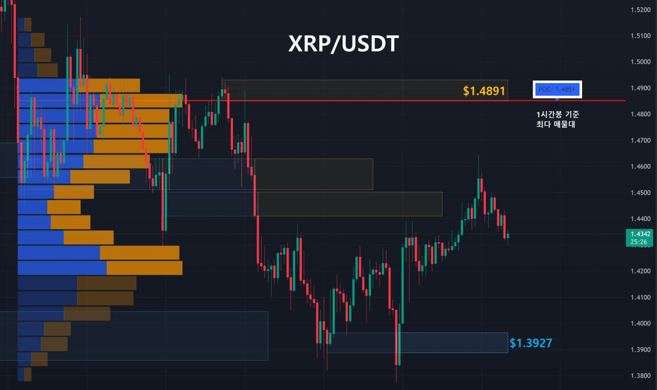 oddstrading2/57364/6111693116403289583