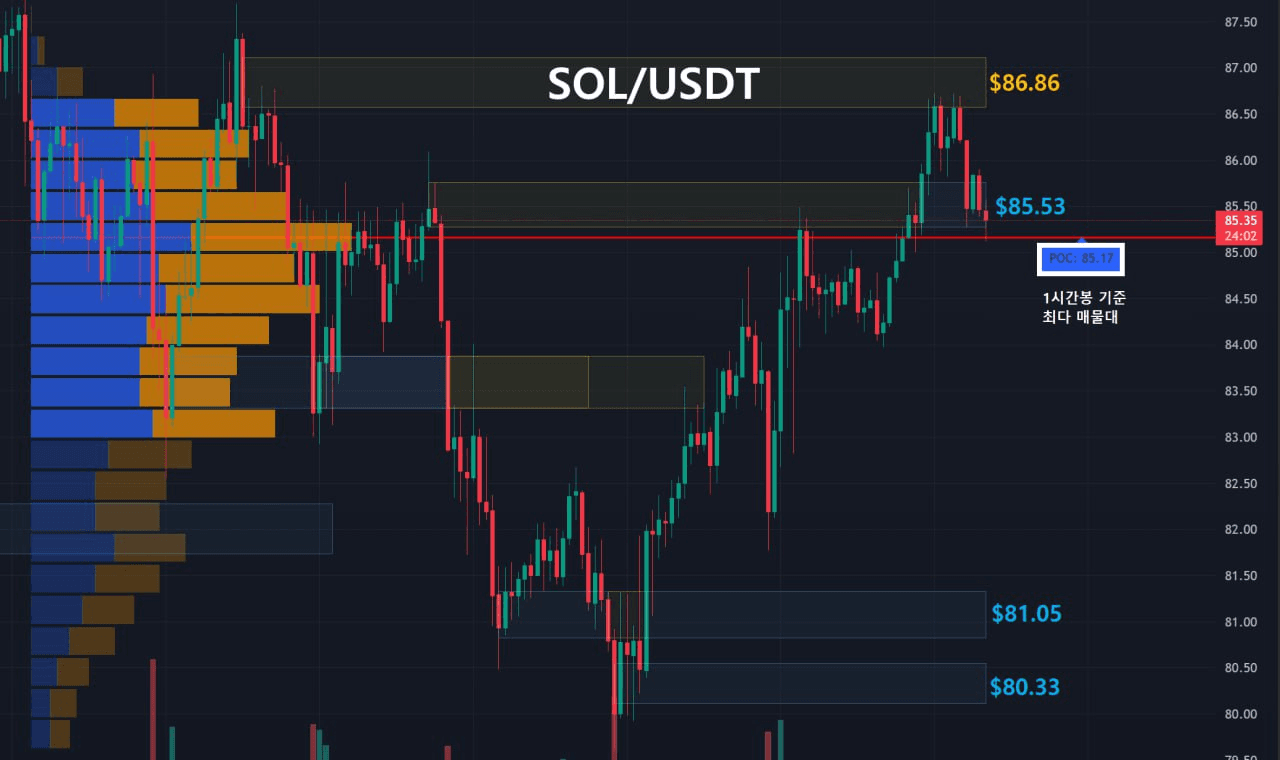 oddstrading2/57365/6111693116403289584