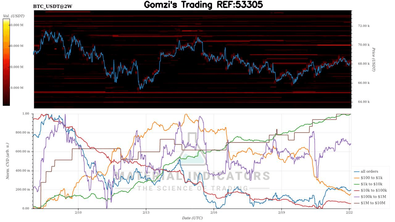 oddstrading2/57368/5825431398641241206