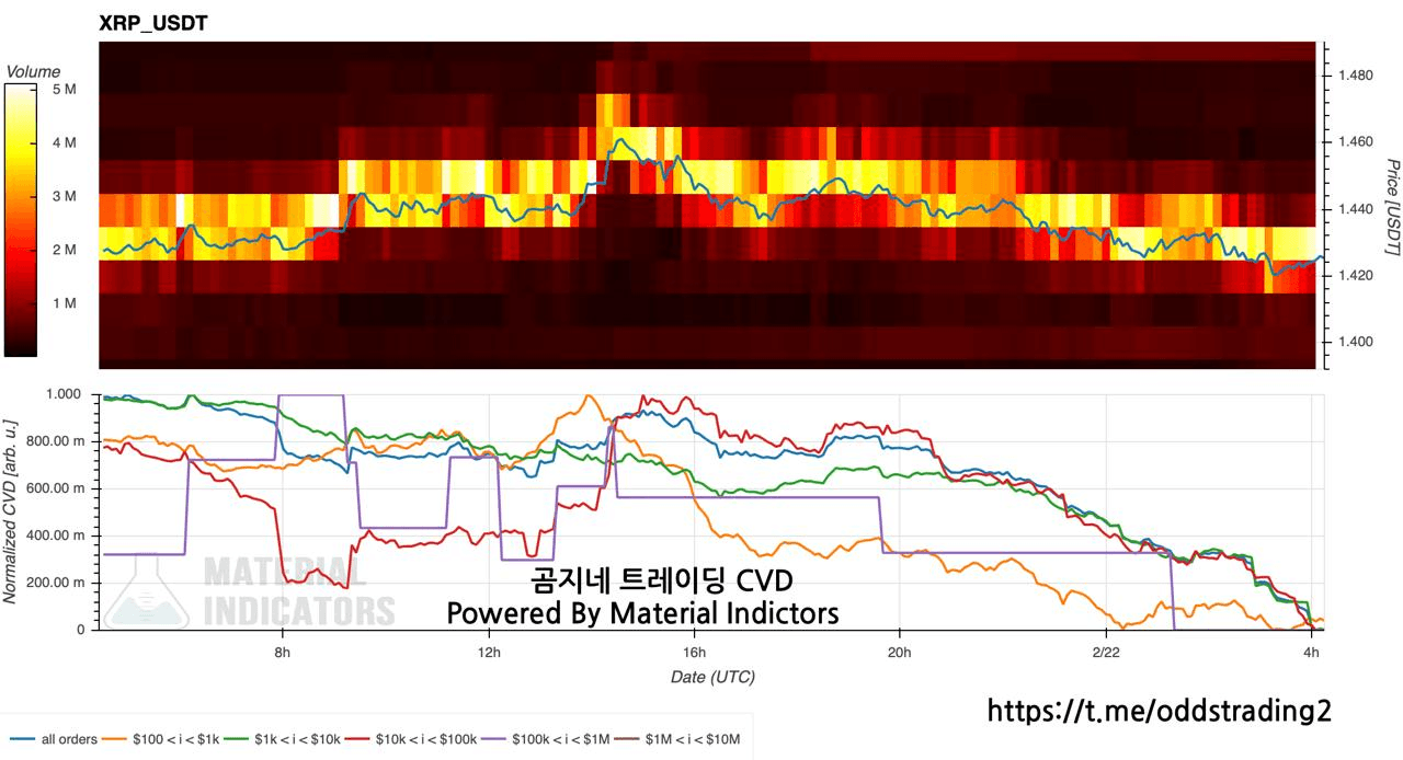 oddstrading2/57376/6111693116403289637