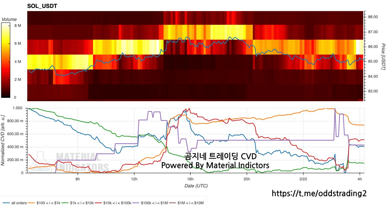 oddstrading2/57377/6111693116403289638