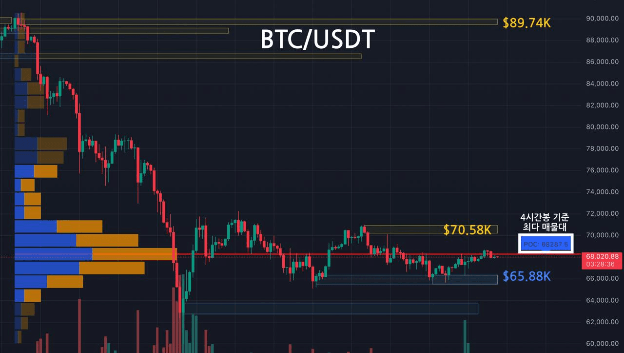 oddstrading2/57378/6111693116403289640