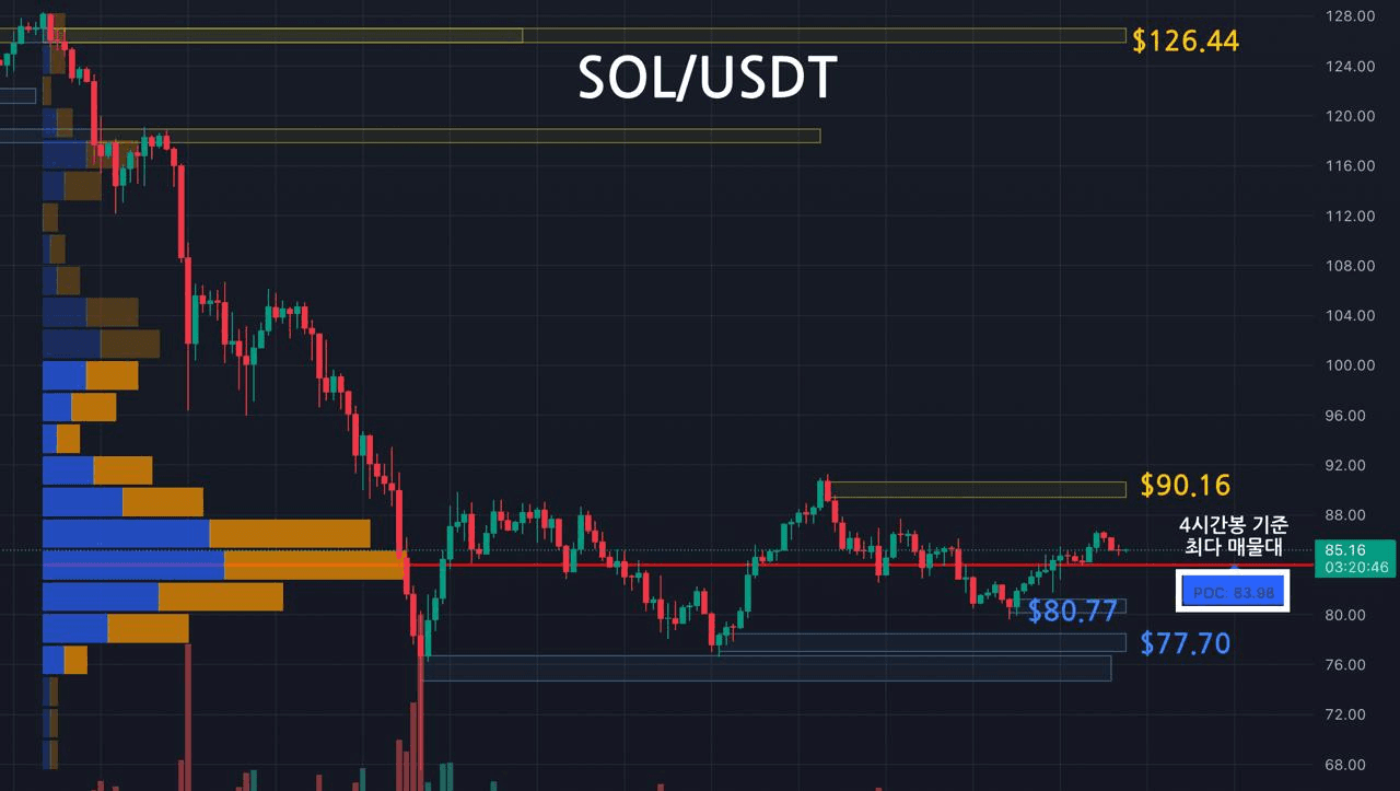 oddstrading2/57381/6111693116403289646