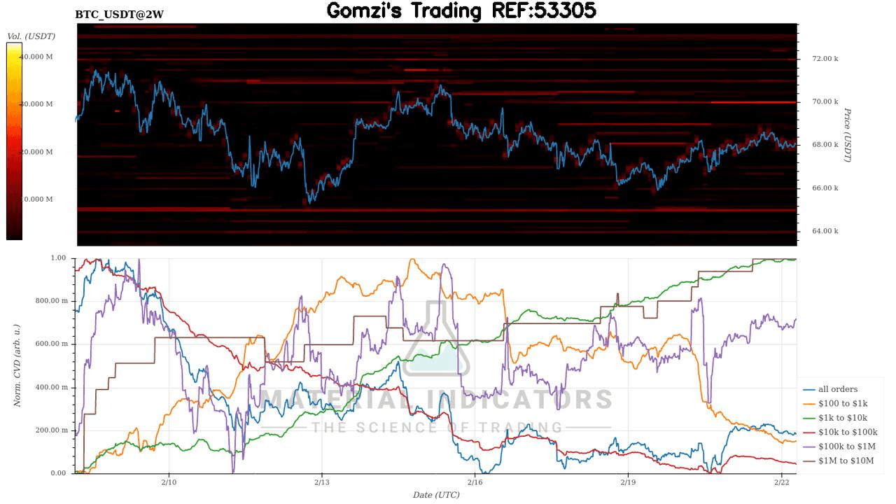 oddstrading2/57384/5825431398641241287