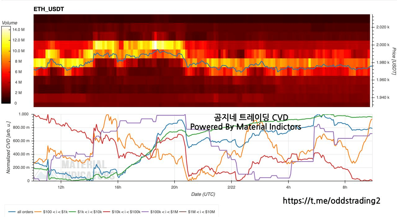 oddstrading2/57391/6113944916216974784