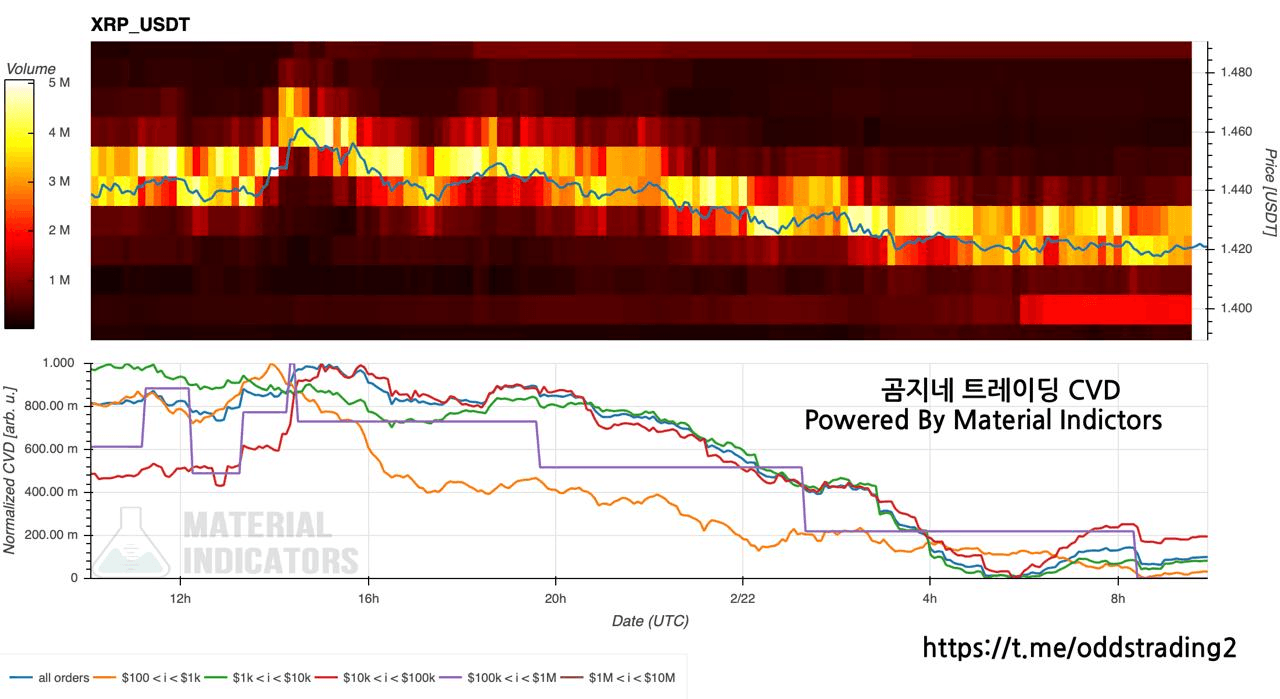 oddstrading2/57392/6113944916216974785