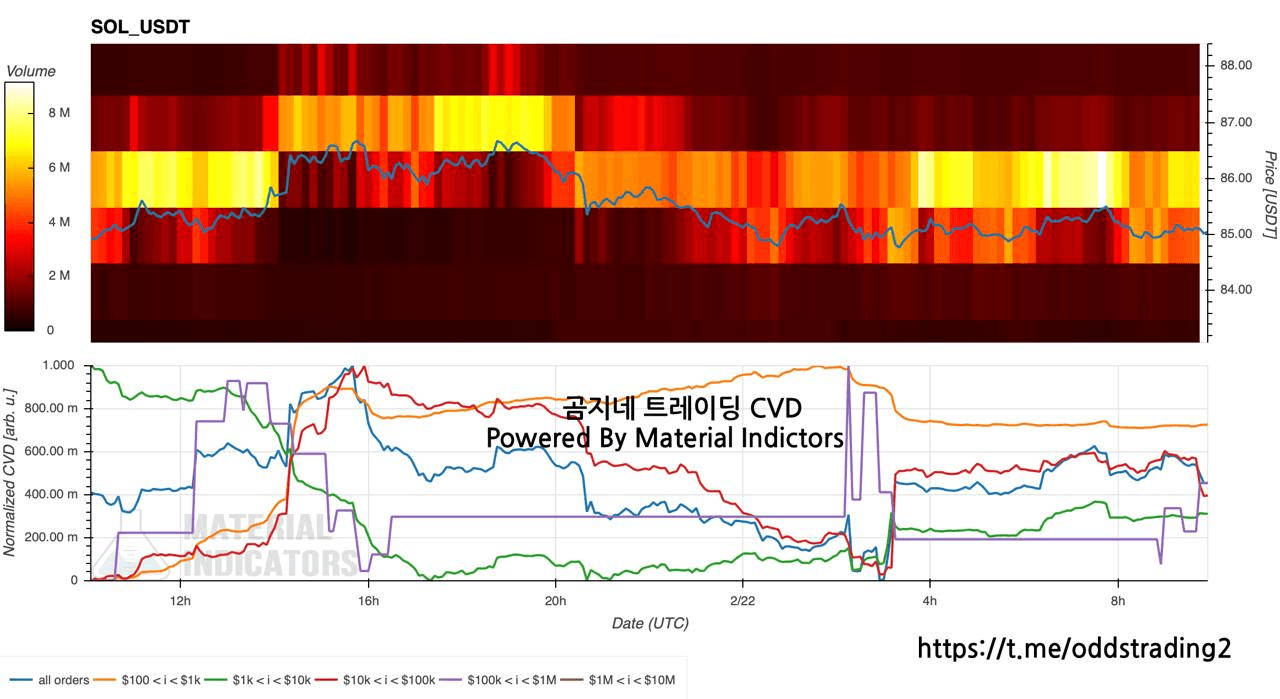 oddstrading2/57393/6113944916216974786
