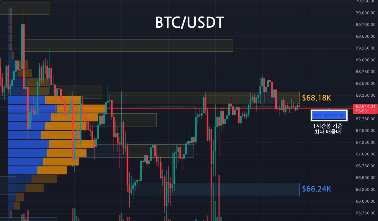 oddstrading2/57394/6113944916216974787