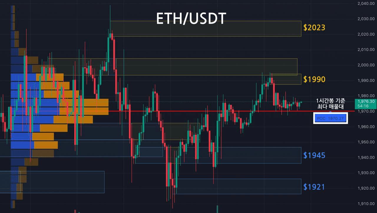 oddstrading2/57395/6113944916216974788