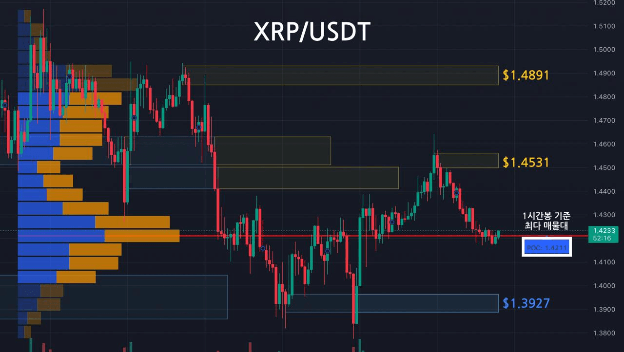 oddstrading2/57397/6113944916216974789