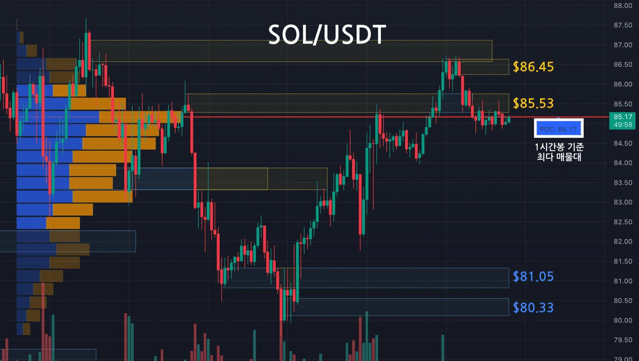oddstrading2/57398/6113944916216974790