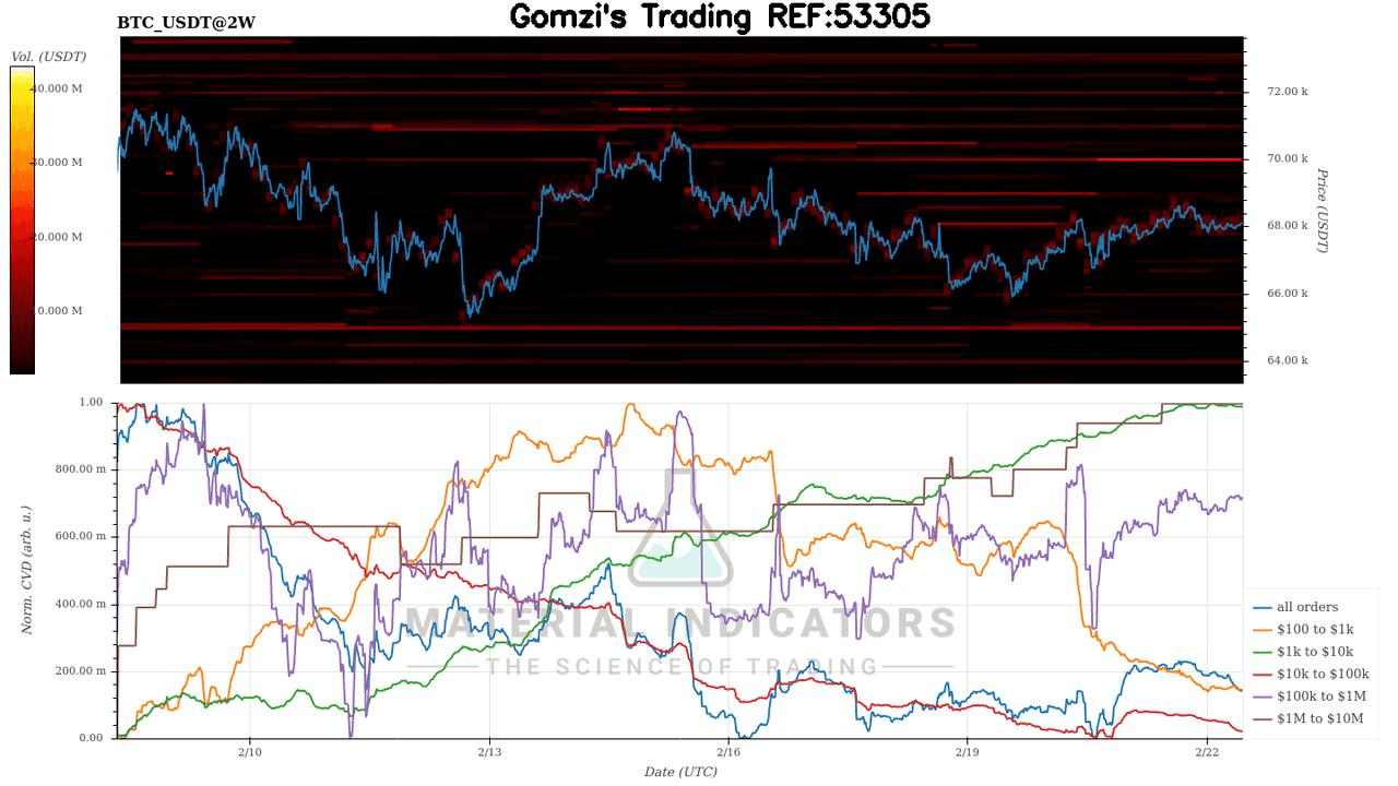 oddstrading2/57399/5825608059236060528