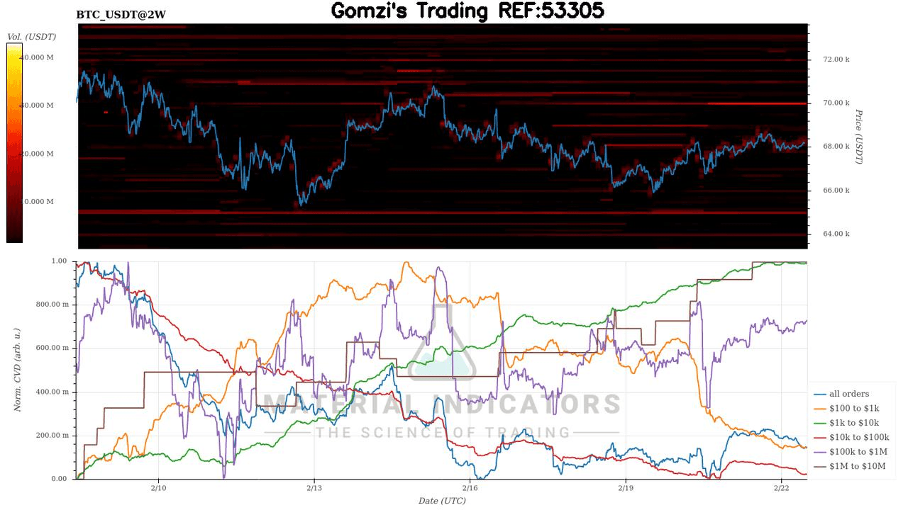 oddstrading2/57400/5825608059236060557