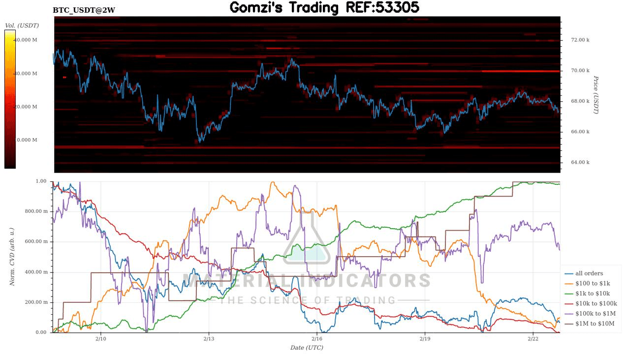 oddstrading2/57406/5825608059236060770
